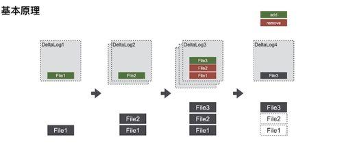 club-145 在线视频,揭秘神秘在线视频世界的奥秘
