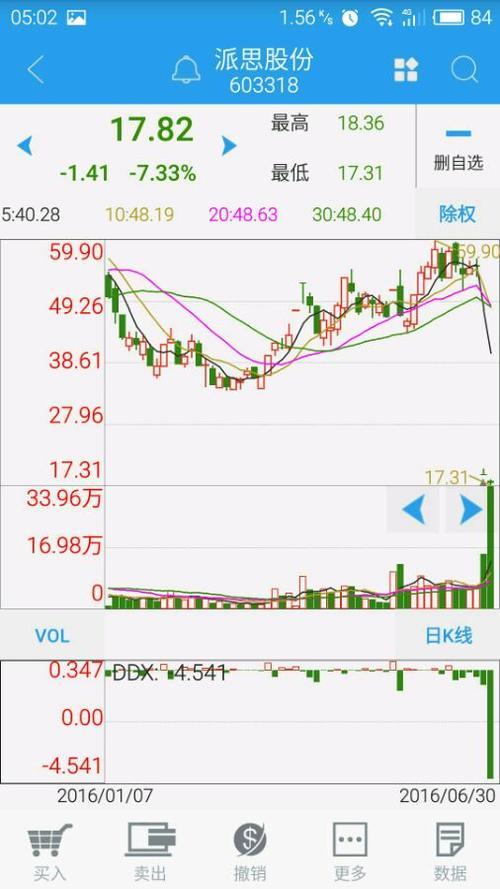 七乐彩在线视频,揭秘中奖技巧与精彩瞬间